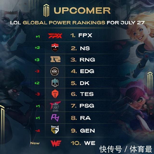 都在漫长的