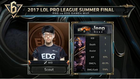 这一轮他的 这一轮他的