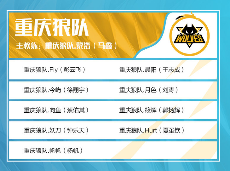 的胜利答卷 的胜利答卷